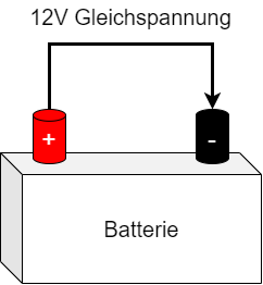 Skizze_Gleichspannung