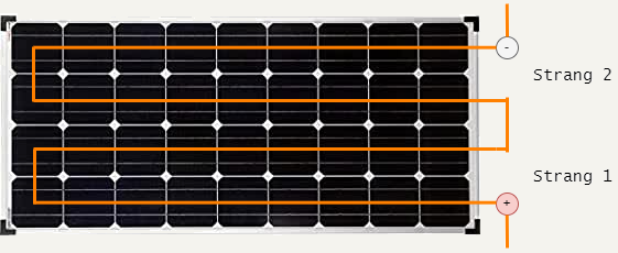 Skizze Solarmodul