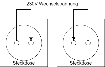Skizze_Wechselspannung